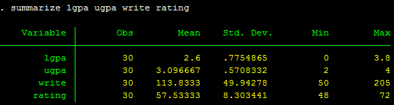 Hồi quy khoảng - stata Hồi quy khoảng - stata