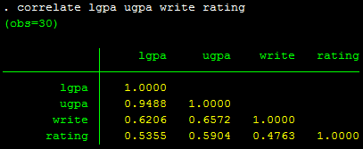 Hồi quy khoảng - stata Hồi quy khoảng - stata