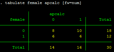 Hồi quy logit chính xác Hồi quy logit chính xác