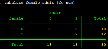 Hồi quy logit chính xác Hồi quy logit chính xác