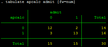 Hồi quy logit chính xác Hồi quy logit chính xác