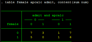 Hồi quy logit chính xác Hồi quy logit chính xác
