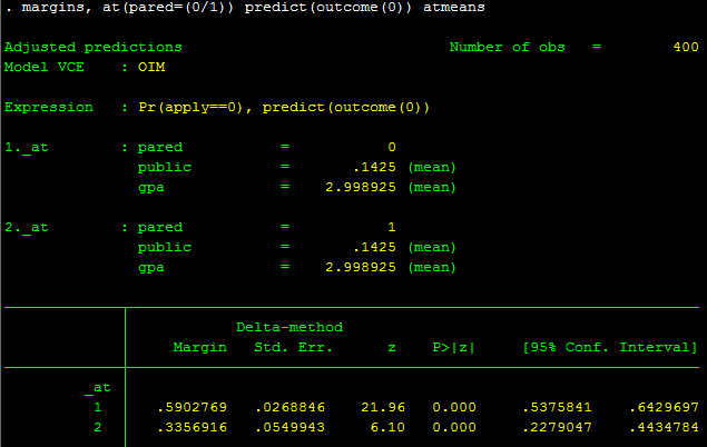Hồi quy logit thứ tự Hồi quy logit thứ tự