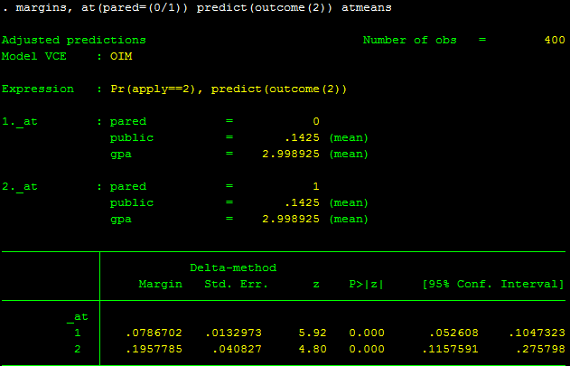 Hồi quy logit thứ tự Hồi quy logit thứ tự