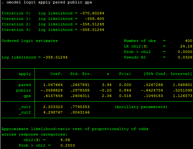 Hồi quy logit thứ tự Hồi quy logit thứ tự