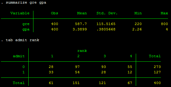 Hồi quy probit - stata Hồi quy probit - stata