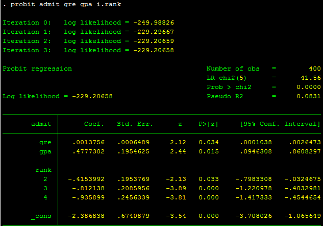 Hồi quy probit - stata Hồi quy probit - stata