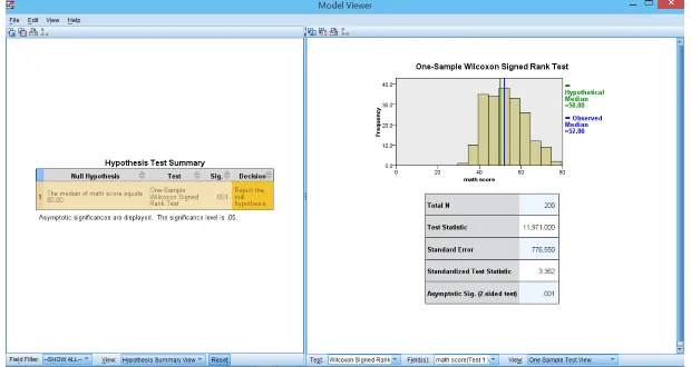 Cửa sổ Model Viewer: One-Sample Nonparametric Tests - Kinh tế lượng